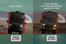 Load image into Gallery viewer, SUMMIT LIFT SKID - SPRINTER AWD (2023-UP)
